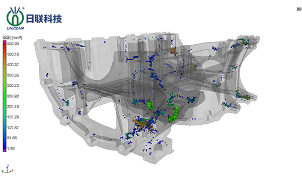 金年会科技工业CT