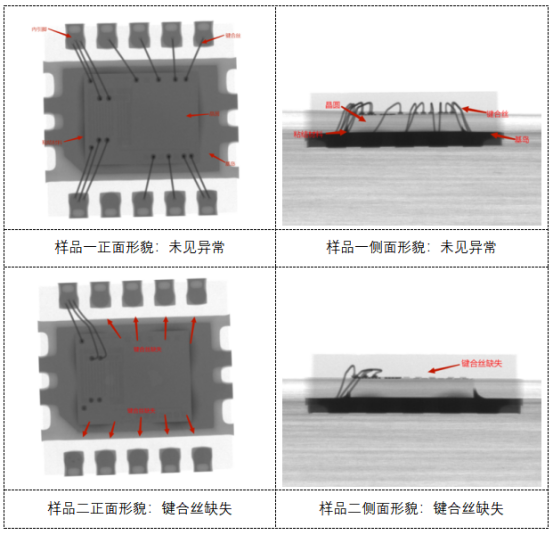 X-ray检测设备 X-ray检测设备
