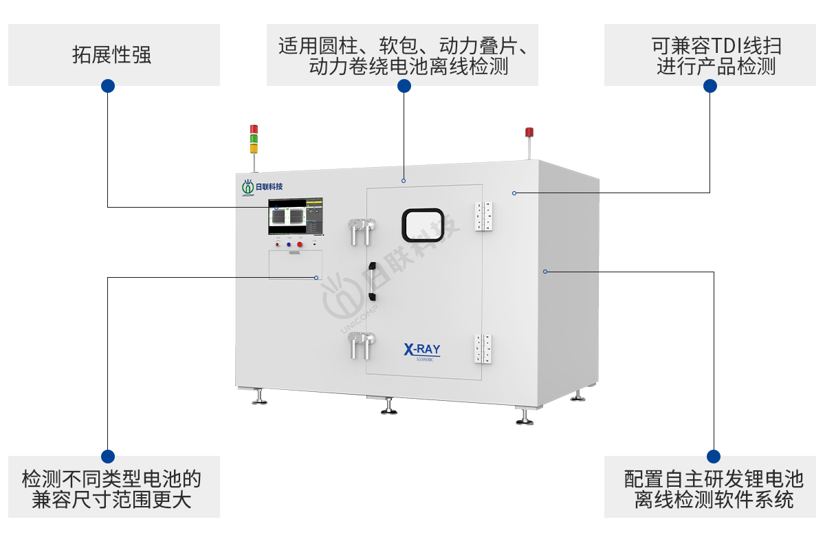 金年会科技锂电池检测设备特点 金年会科技锂电池检测设备特点