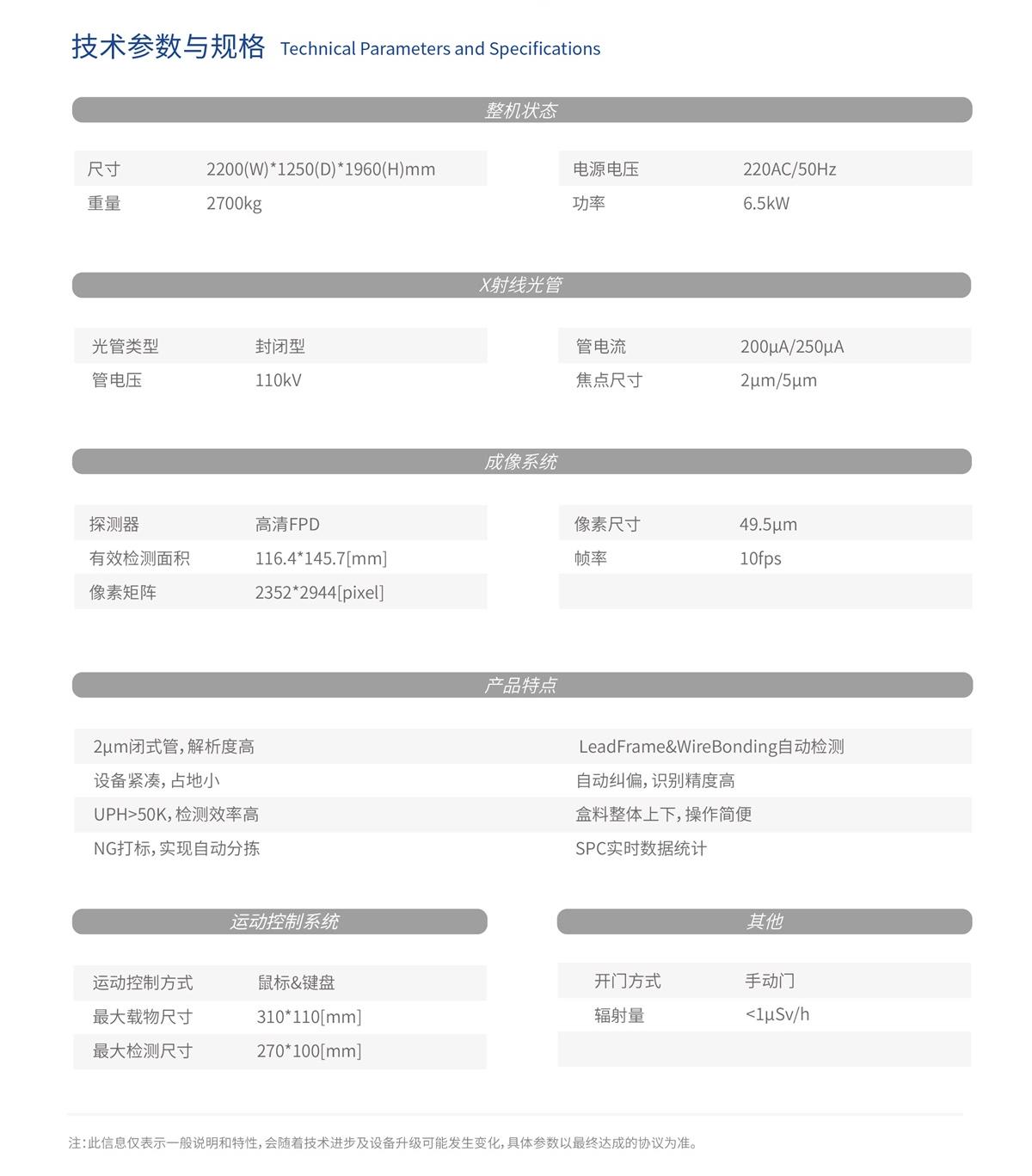 金年会科技半导体X-ray
