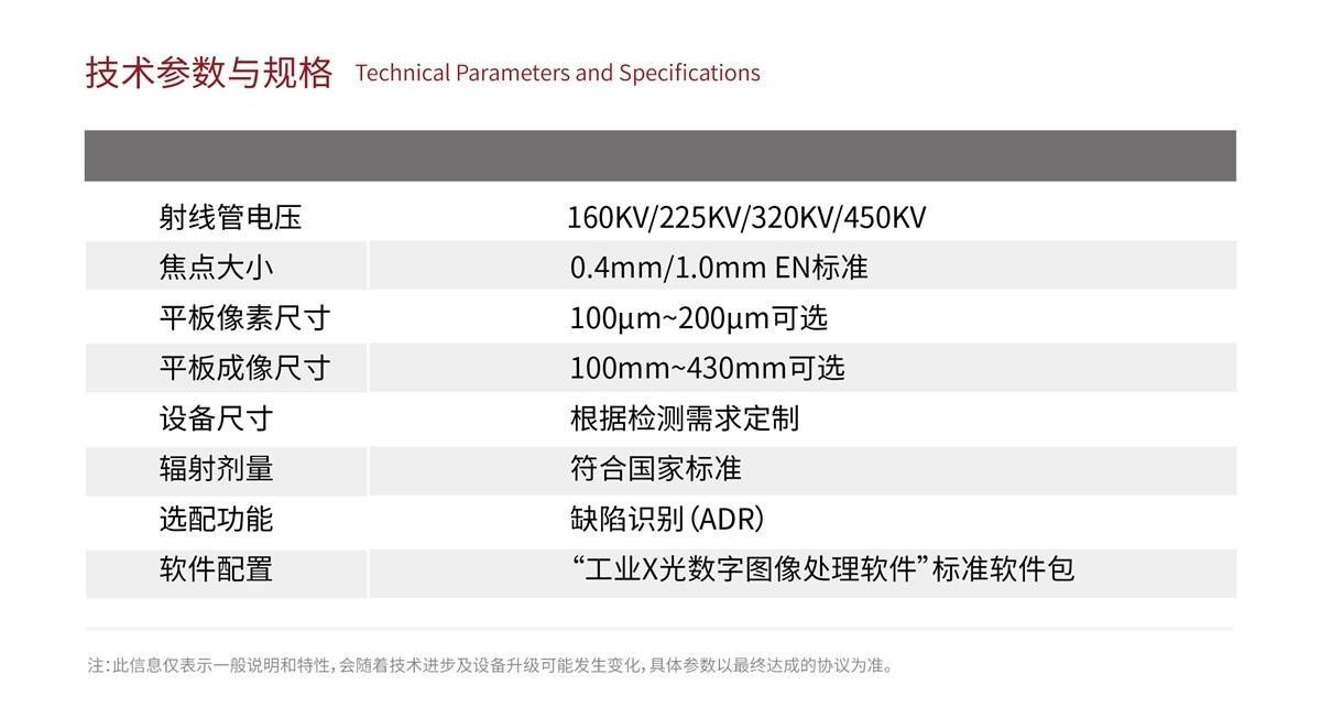 金年会科技工业X-ray