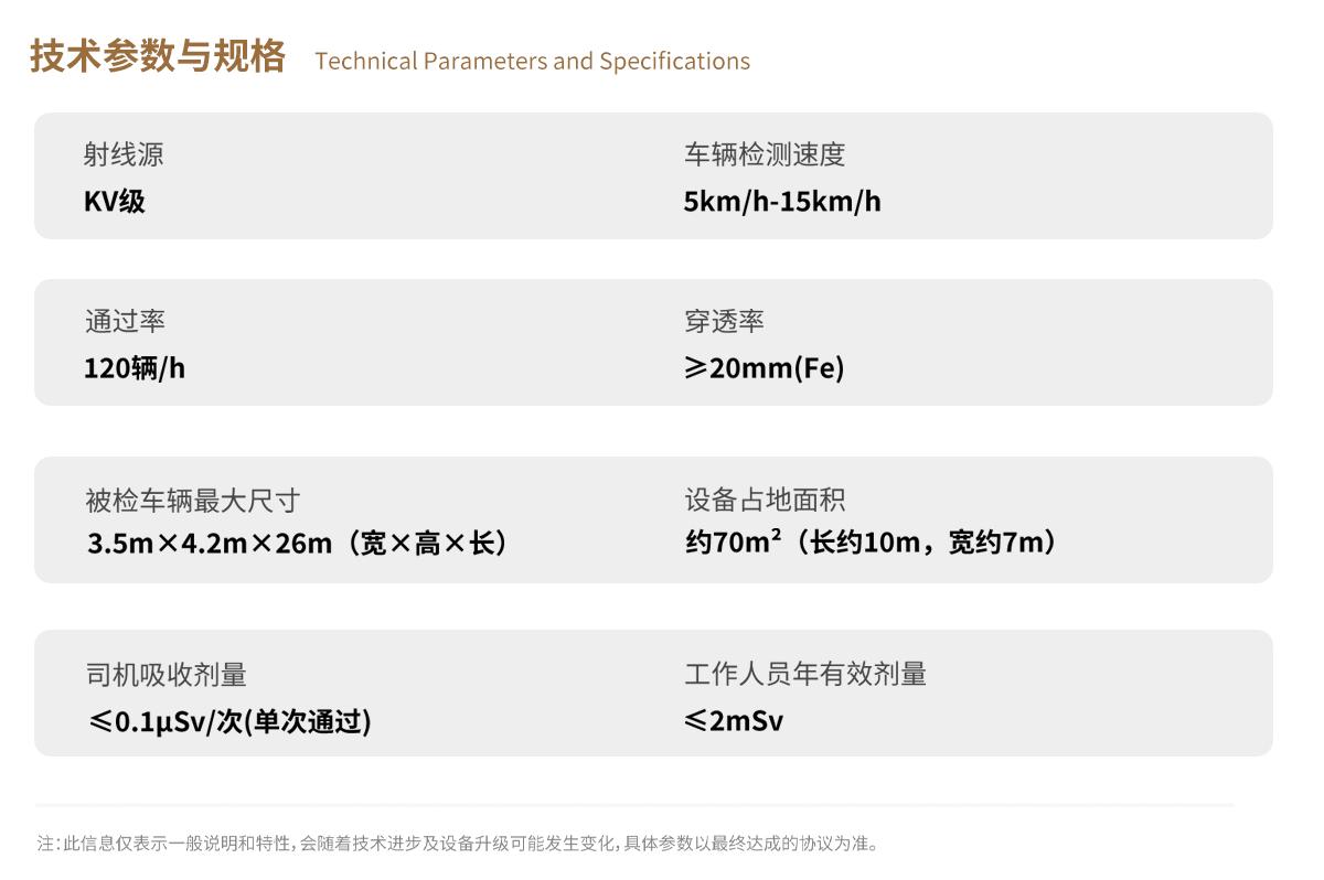 金年会科技X-ray车辆检测 金年会科技X-ray车辆检测