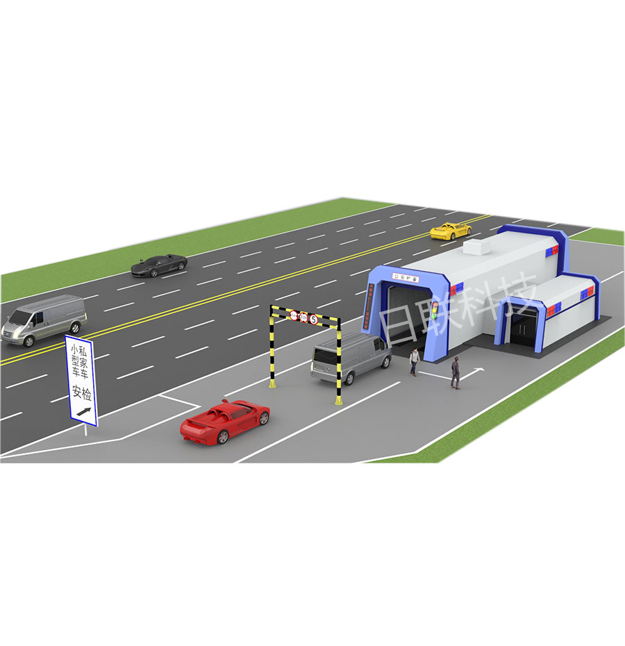 金年会科技UNX6016通过式车辆安检系统是怎么工作的