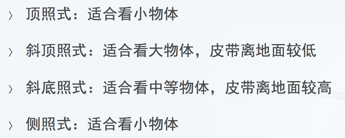 金年会科技X光机