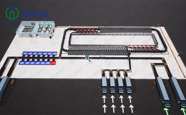 金年会科技聚焦X射线智能安检与分拣